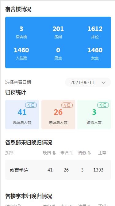 河南省幼儿师范学校(图4)