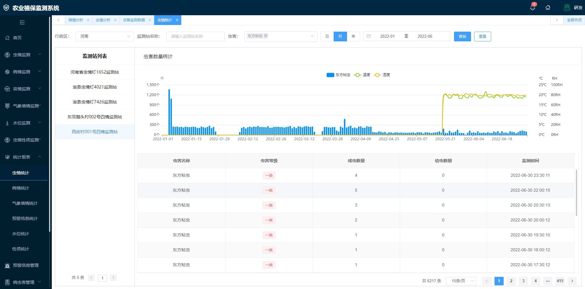 农业植保监测系统(图2)